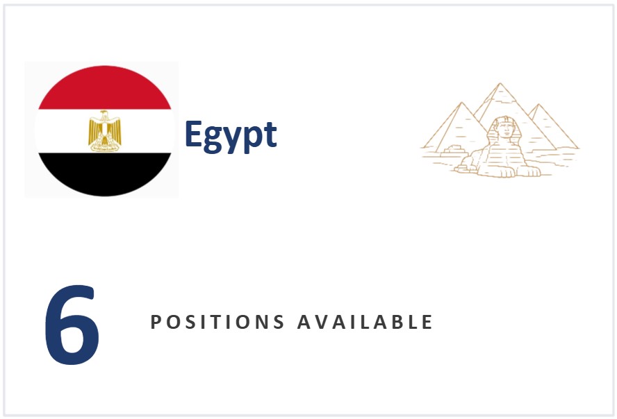 Egypt