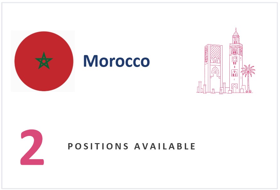 Morocco