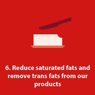 6-nutrition.jpg
