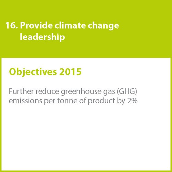 16-environment.jpg