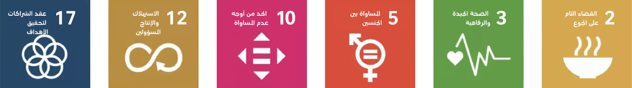 SDG AR
