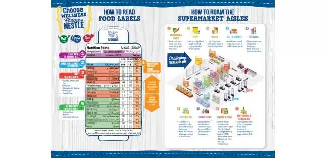 Nestle Choose Wellness Leaflet English